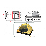 Палатка Универсальная Tramp Grot 3 (V2), фото 2