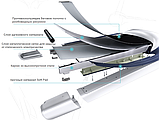 Беговая дорожка электрическая Proxima Ovicx-I1, PROT-214, фото 8