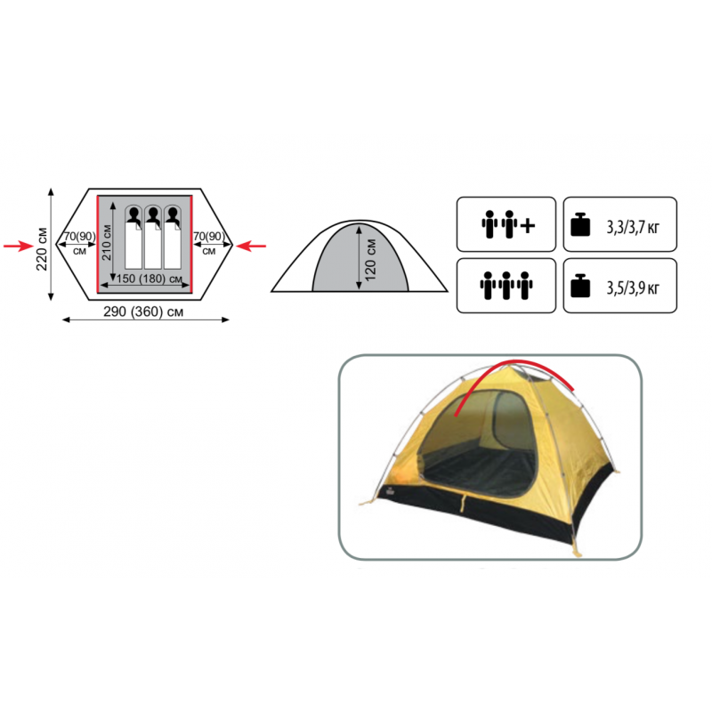 Палатка Экспедиционная Tramp Peak 2 (V2) - фото 2 - id-p210955443