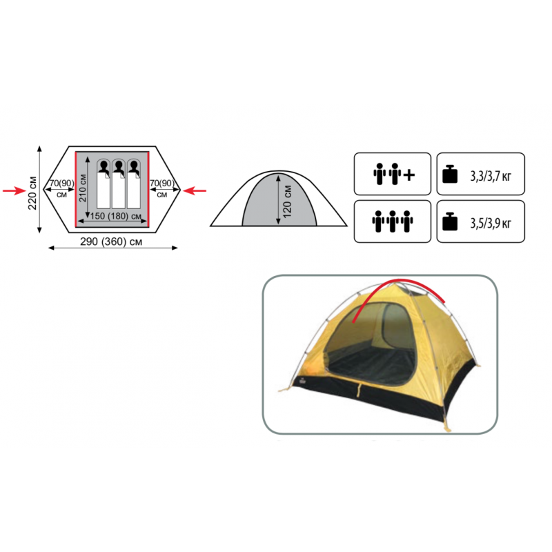 Палатка Экспедиционная Tramp Peak 2 (V2) Green - фото 8 - id-p210955444