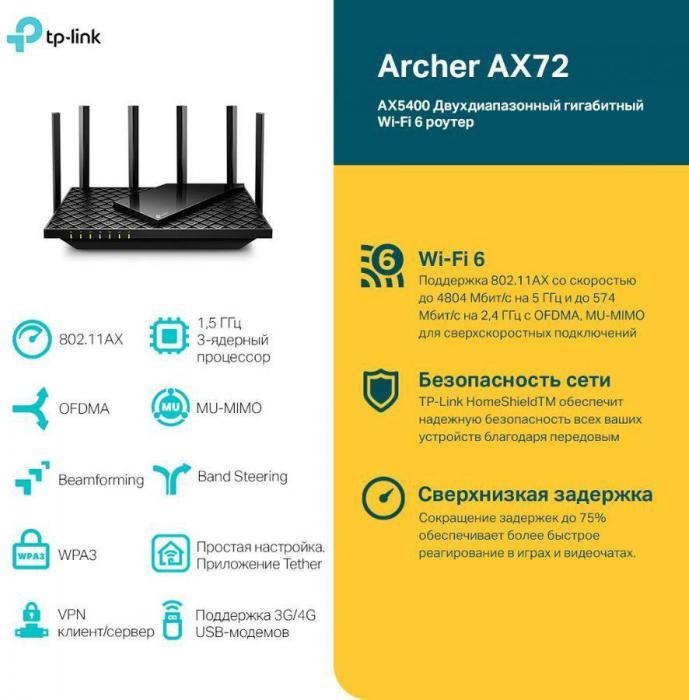 Wi-Fi роутер TP-LINK Archer AX72, AX5400, черный - фото 5 - id-p209930011