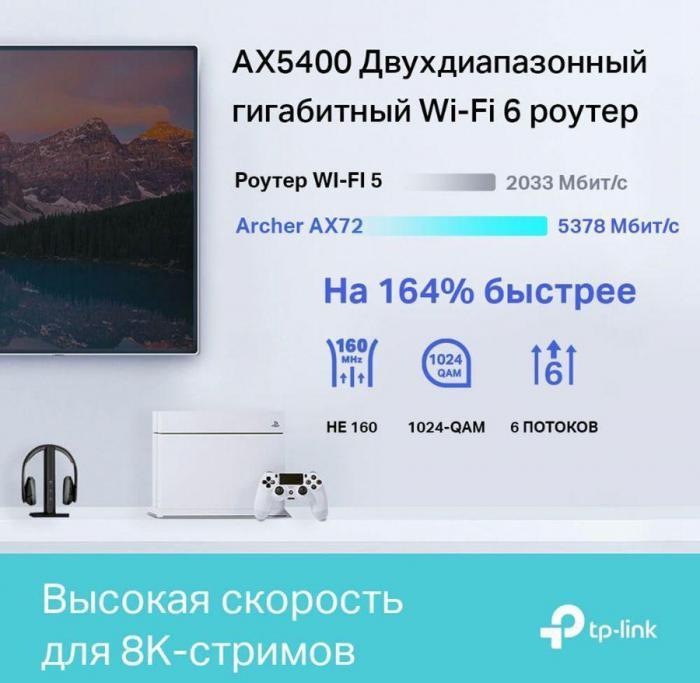 Wi-Fi роутер TP-LINK Archer AX72, AX5400, черный - фото 7 - id-p209930011
