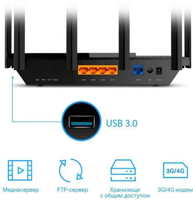 Wi-Fi роутер TP-LINK Archer AX72, AX5400, черный - фото 10 - id-p209930011
