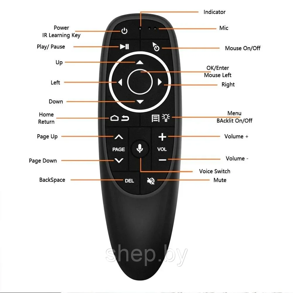 Аэромышь Пульт Air Mouse G10S Pro Подсветка Микрофон Гироскоп USB 2.4G - фото 4 - id-p211057177