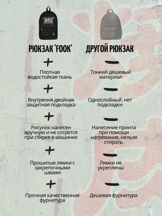 Рюкзак для подростка девочки мальчика школьный модный аниме в школу спортивный женский мужской черный - фото 5 - id-p211057980