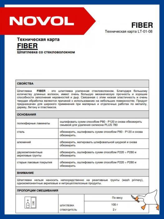 Шпаклевка автомобильная со стекловолокном Шпатлевка для ремонта авто автошпатлевка - фото 5 - id-p211057988