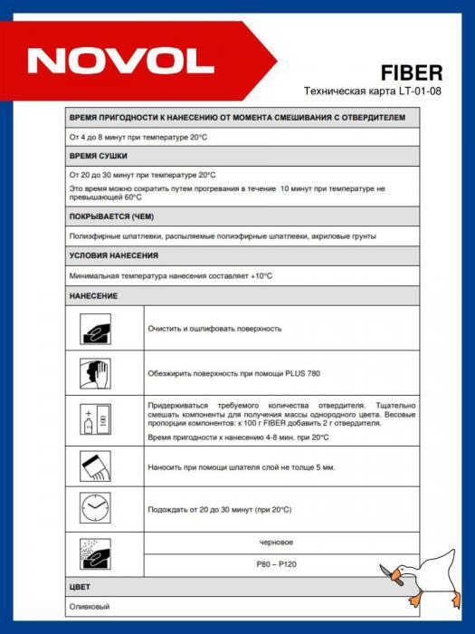 Шпаклевка автомобильная со стекловолокном Шпатлевка для ремонта авто автошпатлевка - фото 6 - id-p211057988