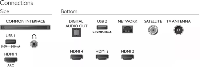 Телевизор Philips 4K UHD Android TV 50PUS8007/12 - фото 4 - id-p211059808