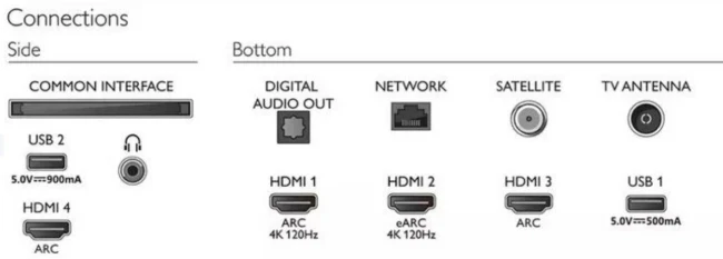 Телевизор Philips 4K UHD LED ОС Android TV 65PUS8807/12 - фото 5 - id-p211059809