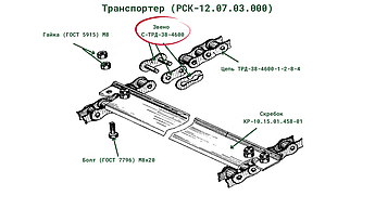 Звено (ТУ 4173-008-08628904) С-ТРД-38-4600 к кормораздатчику РСК-12 "БелМикс"