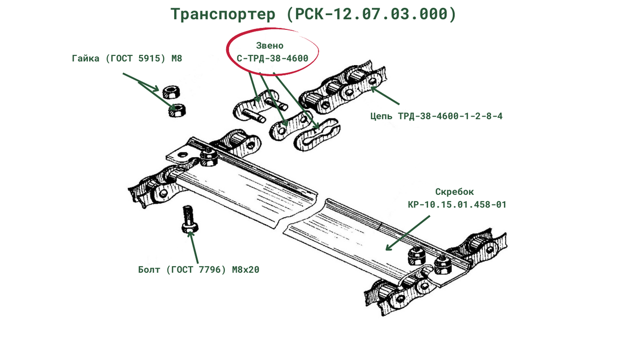 Звено (ТУ 4173-008-08628904) С-ТРД-38-4600 к кормораздатчику РСК-12 "БелМикс" - фото 1 - id-p84522599