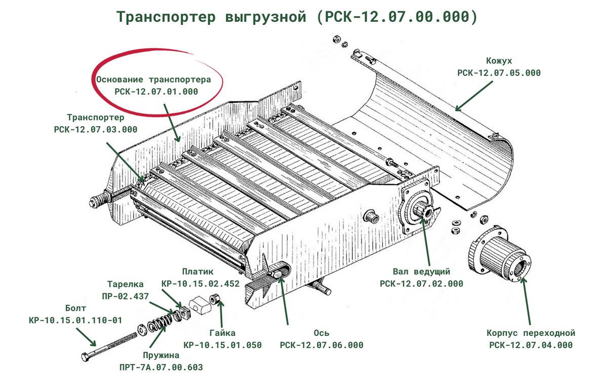 Основание транспортера РСК-12.07.01.000 к кормораздатчику РСК-12 "БелМикс" - фото 2 - id-p74110814