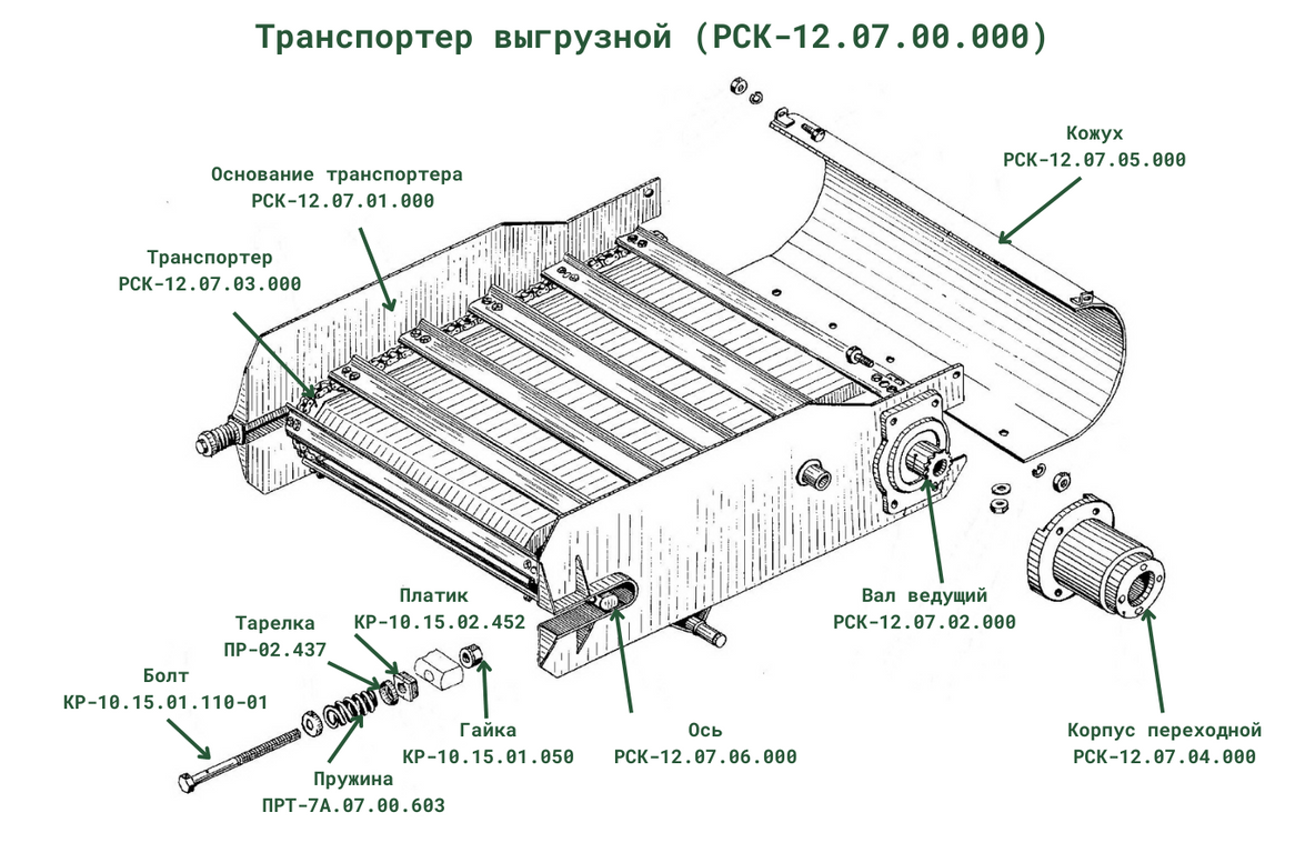 Транспортер выгрузной РСК 12.07.03.000 к кормораздатчику РСК-12 "БелМикс" - фото 2 - id-p74110804