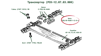 Цепь (ТУ 4173-008-08628904) ТРД-38-4600-1-2-8-4 к кормораздатчику РСК-12 "БелМикс"