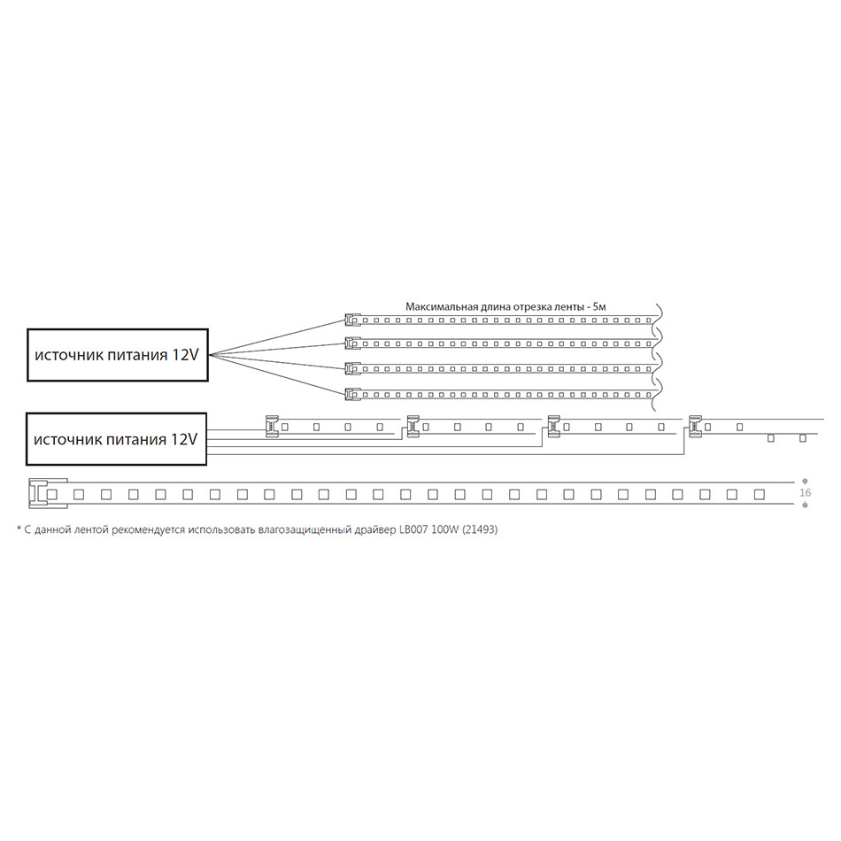 Cветодиодная неоновая термостойкая LED лента Feron LS651 180SMD(2835)/м 14.4Вт/м 5м IP68 12V 3000К - фото 8 - id-p211155439