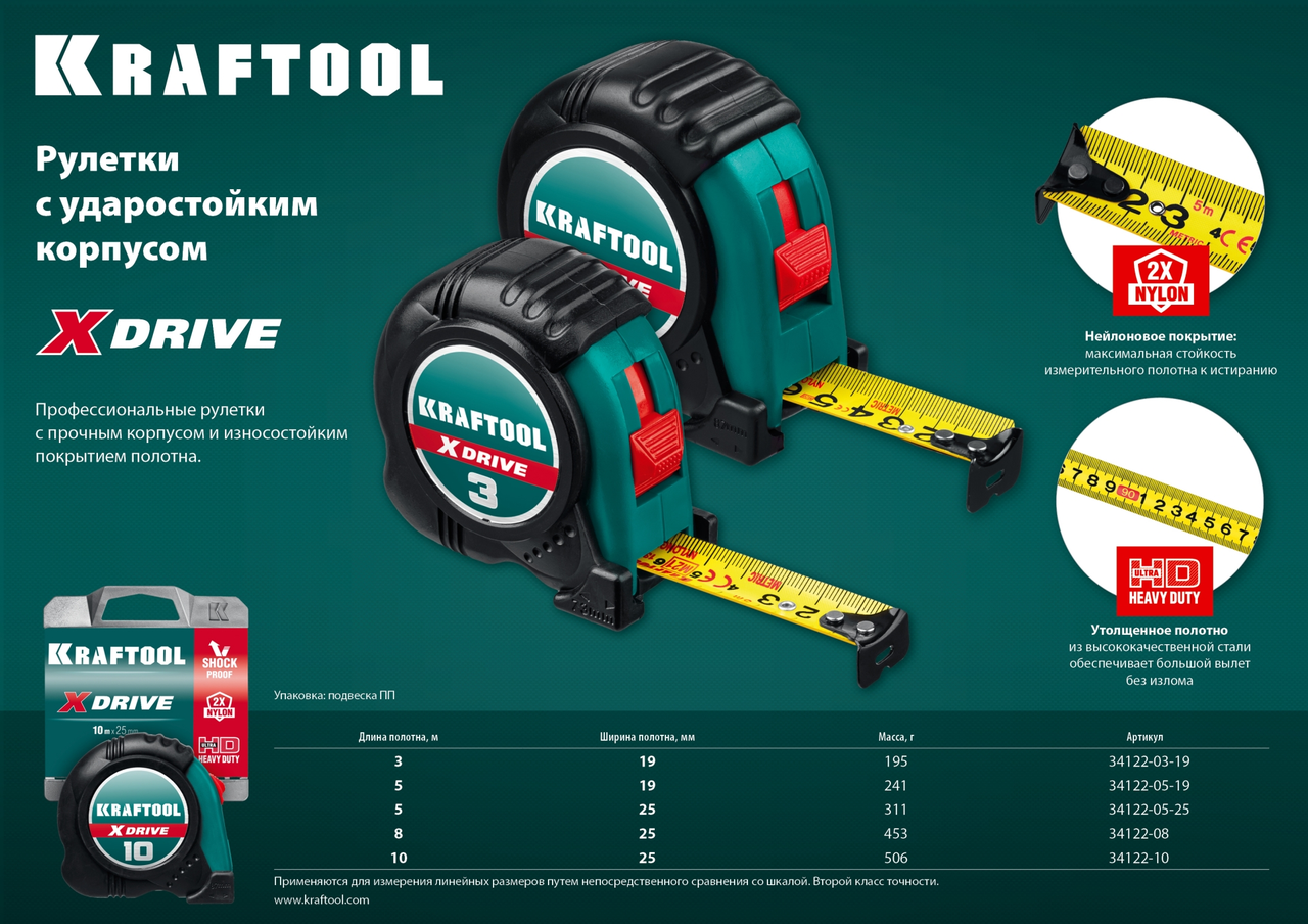 KRAFTOOL NYLON 7,5м / 25мм рулетка с ударостойким обрезиненным корпусом - фото 2 - id-p154888359