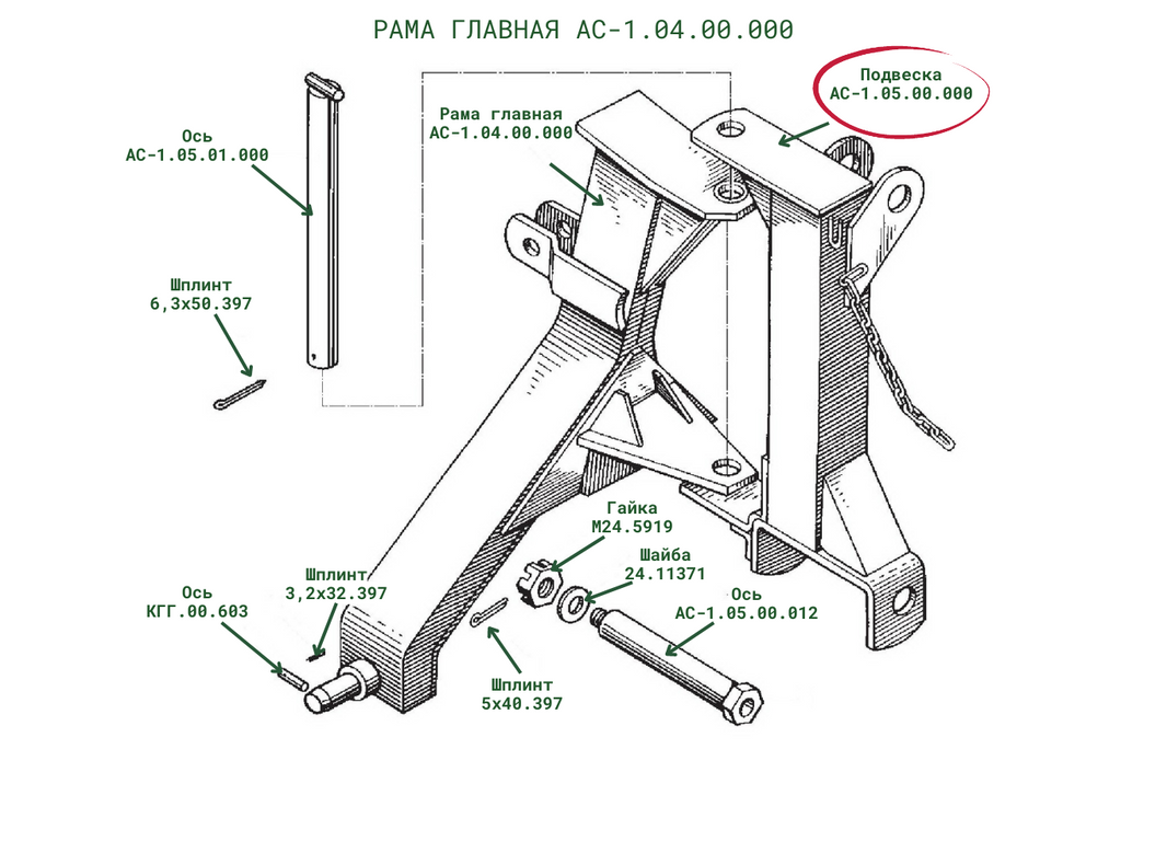 Подвеска АС-1.05.00.000 для ротационной навесной косилки АС-1