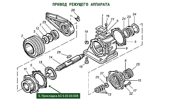 Прокладка АС-5.03.00.008 для ротационной навесной косилки АС-1