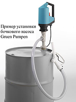 Электрический химстойкий бочковой насос Gruen Pumpen (Германия), 850 W, 1200 мм, полипропилен