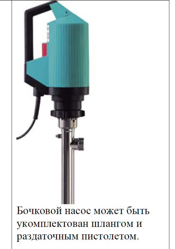 Электрический химстойкий бочковой насос Gruen Pumpen (Германия), 850 W, 1000 мм, нерж.