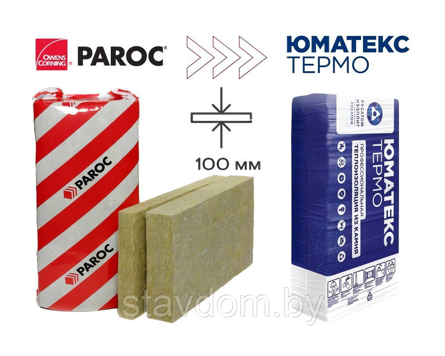 Утеплитель Юматекс Термо Лайт (Paroc Extra Light) 1220х610х100 мм  (5,95м2)