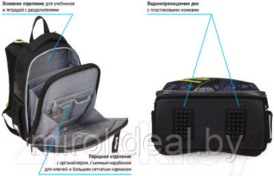 Школьный рюкзак Berlingo Expert Football Or Nothing / RU07123 - фото 6 - id-p211268632