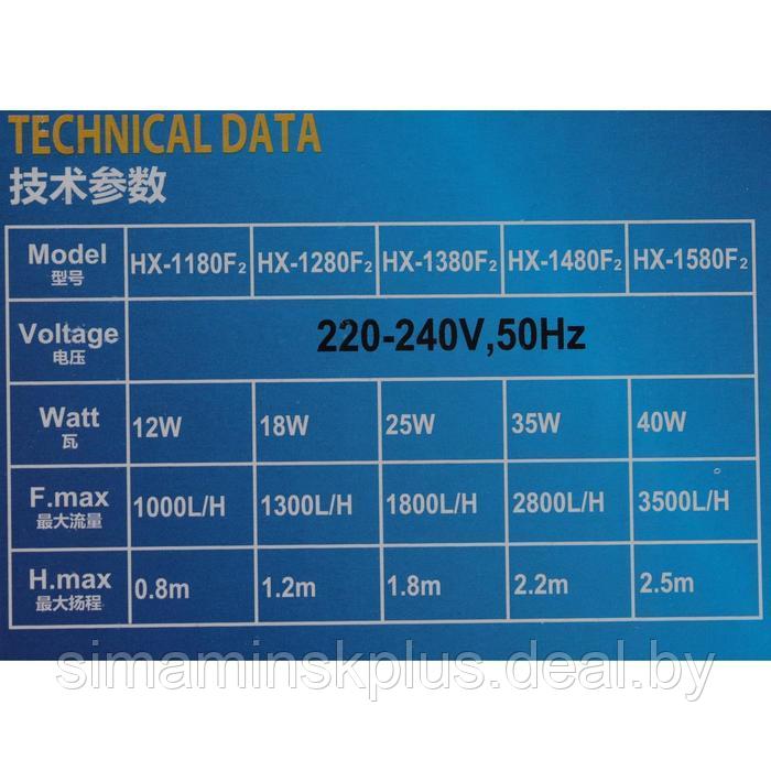 Фильтр внутренний Sea Star HX-1580F2 4х-секционный, 3500 л/ч, 40 Вт, высота подъема 2,5 м - фото 7 - id-p211272217