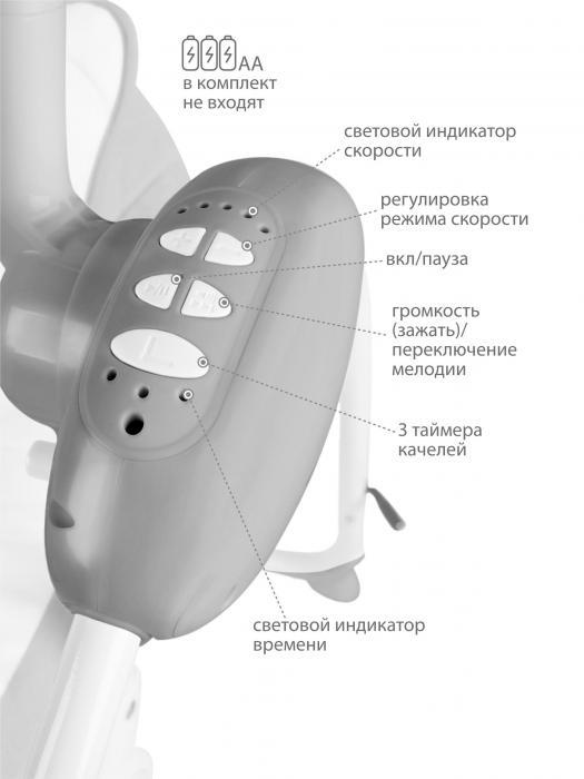 Электрокачели для новорожденных электронные качели электрические детские шезлонг качалка люлька колыбель - фото 9 - id-p211280197