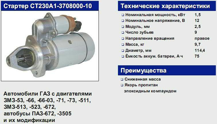 Стартер (12В; 1.5кВт, 9зуб.) ГАЗ, ПАЗ, СТ230А1-3708000-10