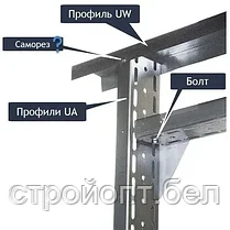 Профиль для гипсокартона усиленный UA: 75x40, 2 мм, 3 м, Knauf, фото 2
