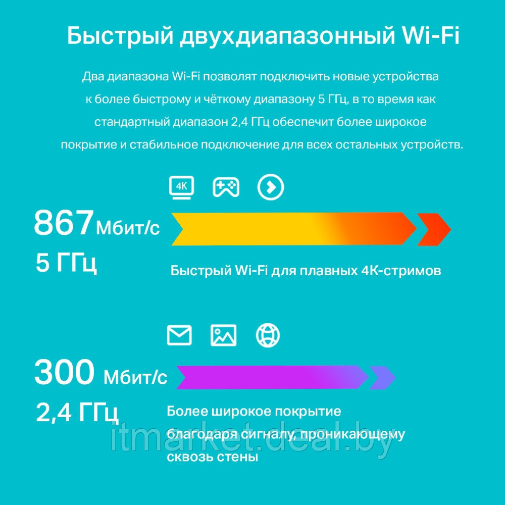 Маршрутизатор TP-Link Archer A54 - фото 5 - id-p211379506