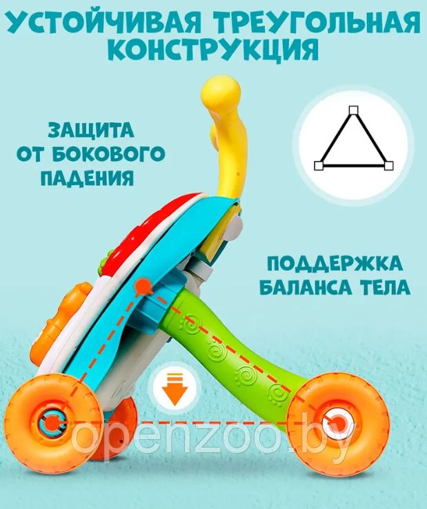 Развивающий детский игровой центр Musical stroller educational 3 в 1 (ходунки, пушкар каталка, столик с - фото 9 - id-p211382777