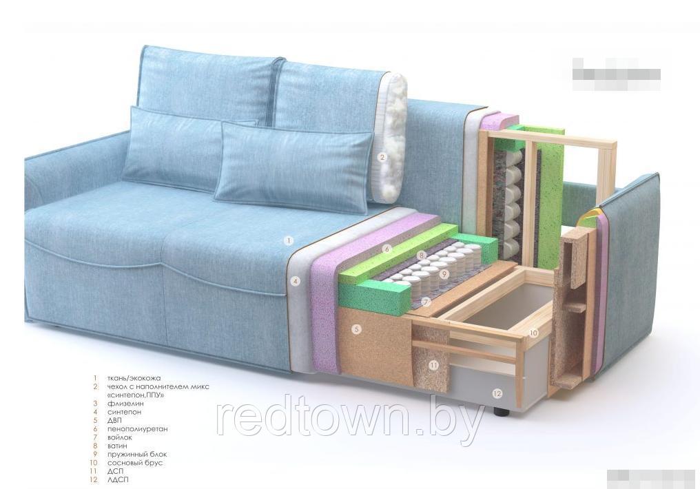 Модульный диван Монтана - фото 5 - id-p211428800