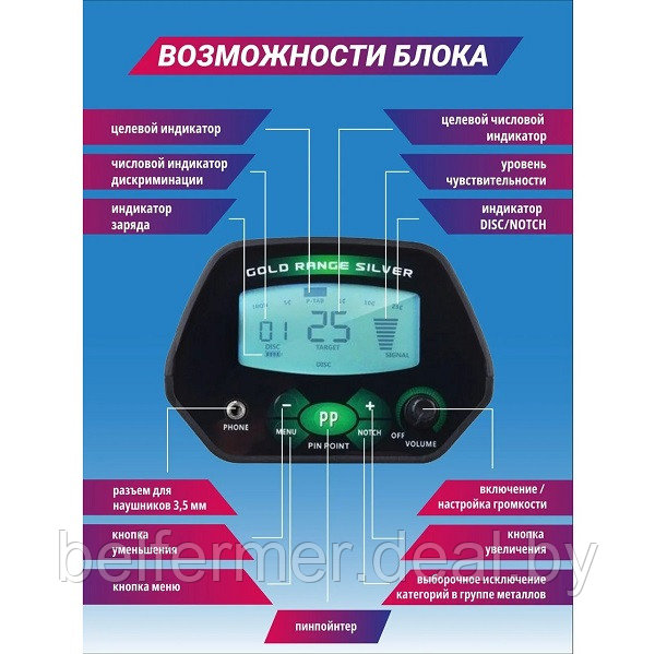 Металлоискатель GTR AC-250 - фото 7 - id-p211449300