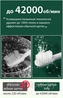 Электрическая зубная щетка Infly Electric Toothbrush T03S / T20030SIN - фото 9 - id-p211461540