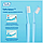 Зубная щетка ТеРе Select Compact Soft (мягкой жесткости), фото 2