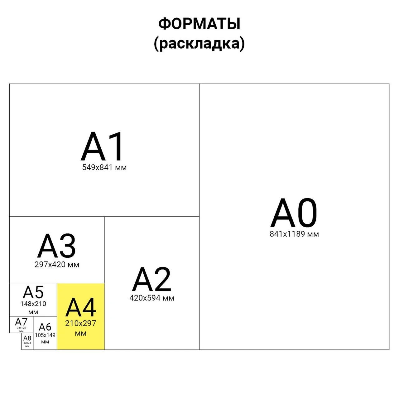 Книга учета 96л, линия, твердая, типограф. блок, А4 (200х290мм), STAFF, 130217, РФ - фото 8 - id-p211465598