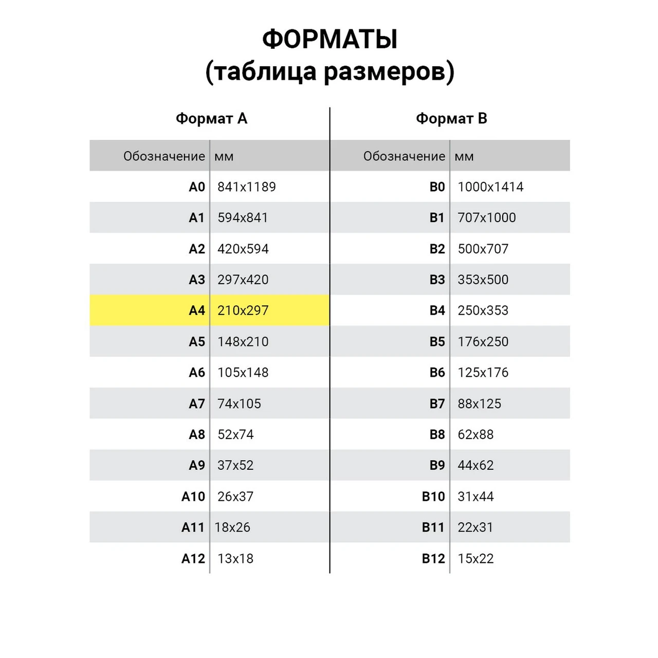 Книга учета 96л, линия, твердая, типограф. блок, А4 (200х290мм), STAFF, 130217, РФ - фото 7 - id-p211465598