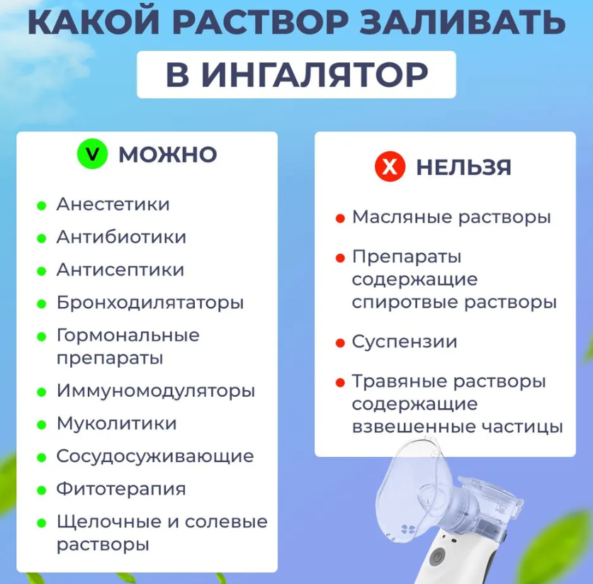 Компактный бесшумный ультразвуковой USB MESH Nebulizer ингалятор с насадками для детей и взрослых - фото 7 - id-p211503956