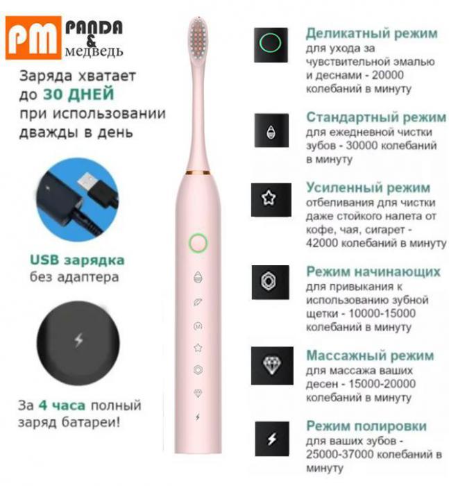 Электрическая зубная щетка детская и взрослая электрощетка звуковая для зубов брекетов ультразвуковая розовая - фото 8 - id-p211573727