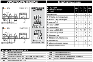 Контроллер Eliwell ID Plus 974 (230V) холодильного оборудования IDP2EYB7R0002, фото 2