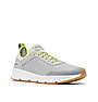 Кроссовки мужские Columbia Summertide™ Water Shoe, фото 10