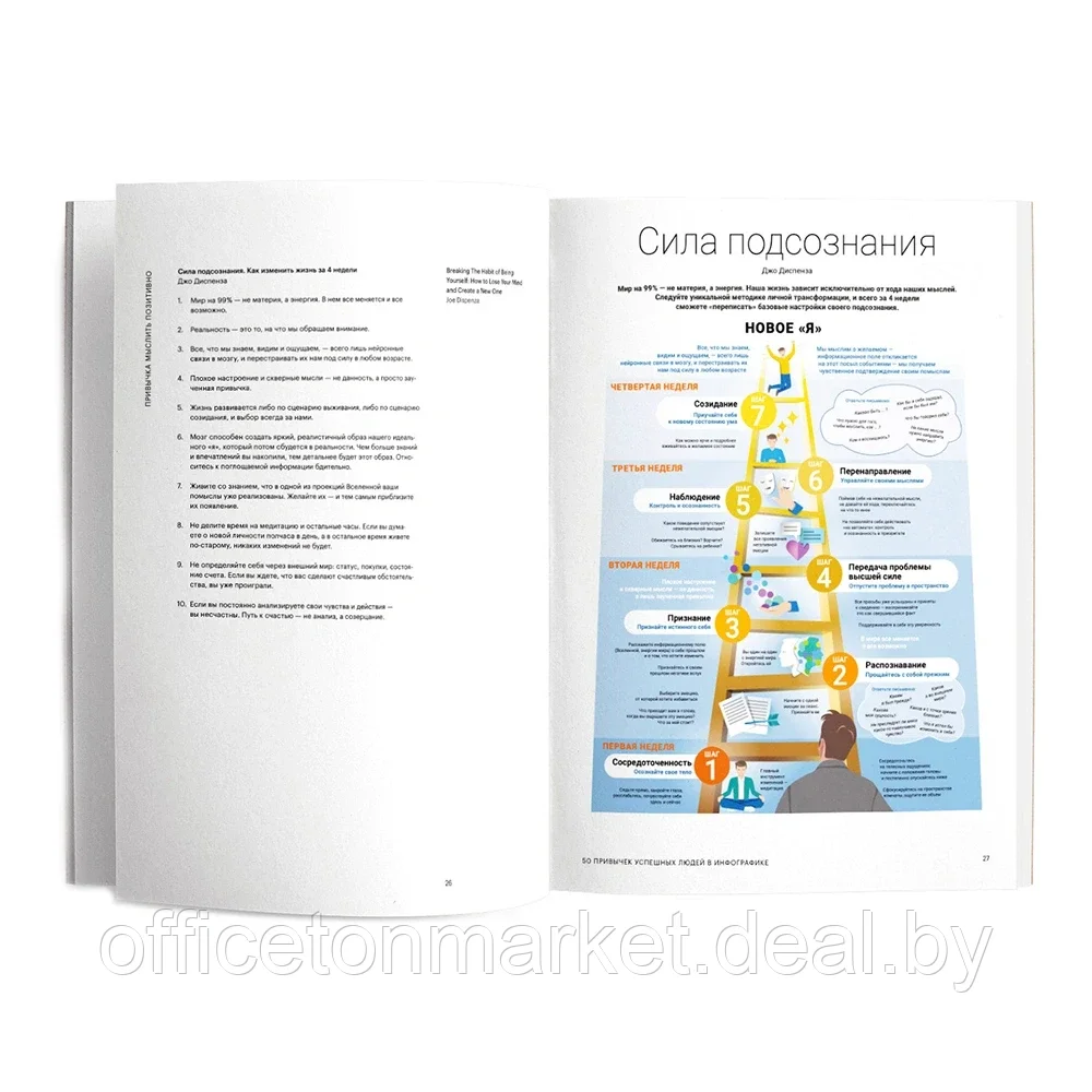 Книга-саммари "50 привычек успешных людей в инфографике" - фото 4 - id-p192692959