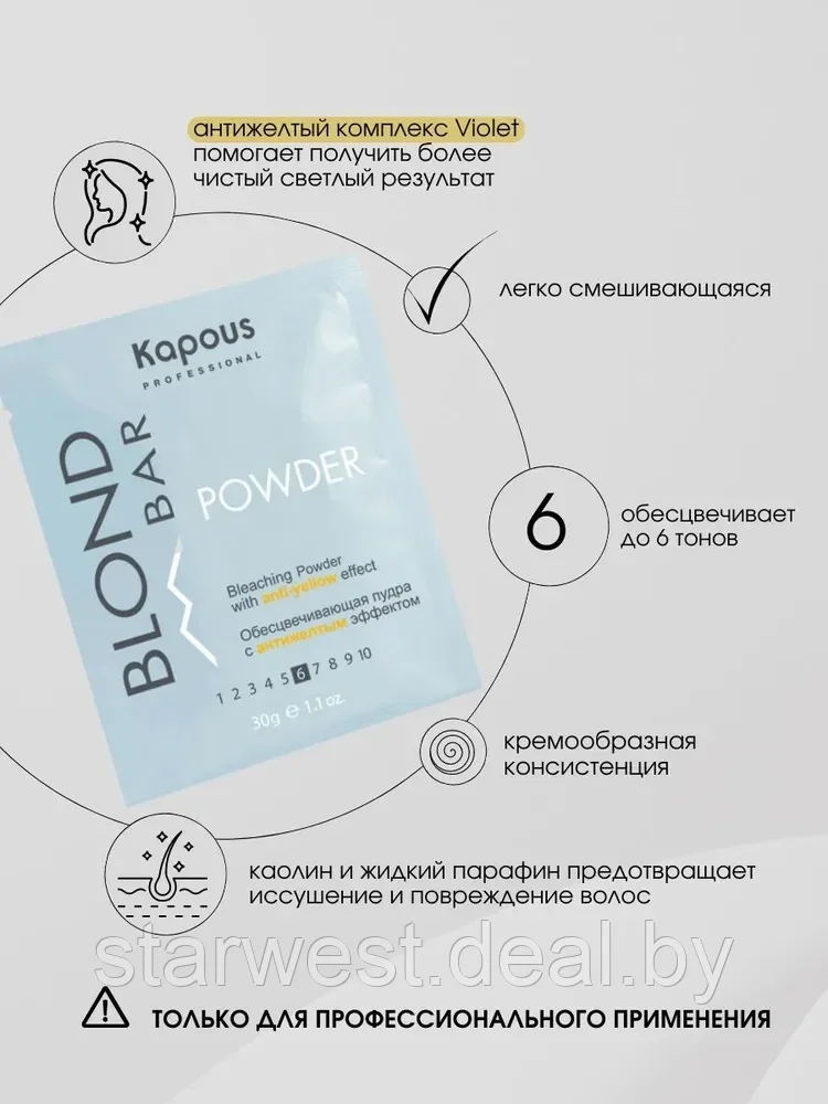 Kapous Professional Blond Bar 30 г Обесцвечивающая пудра / порошок с антижелтым эффектом для волос - фото 3 - id-p211689340