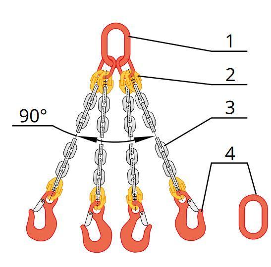 Строп цепной четырёхветвевой 4СЦ, класс Т8, крюки с предохранителем и вилочным соединением SALKH13, 11,2т, 8м, - фото 2 - id-p211697393