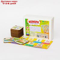 Игра Вкладыши - Мемори "Страны мира"