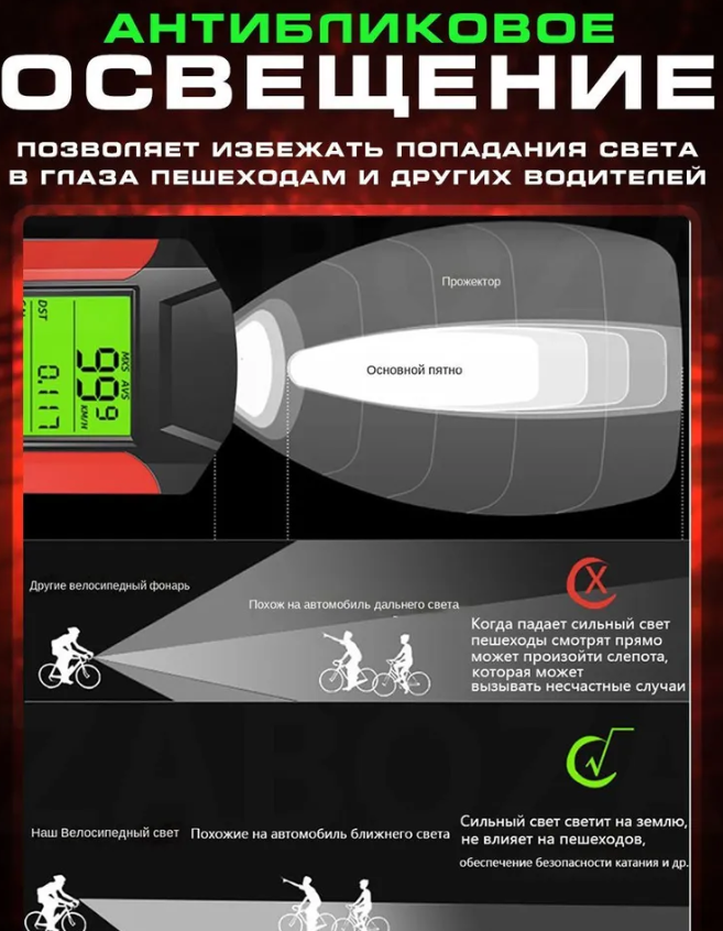 Умный велосипедный фонарь Bicycle Lamp Function King AS0808 (фара, сигнал, сигнализация, спидометр, дистанция - фото 6 - id-p209927992