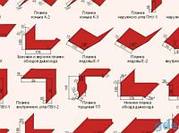 Планка отлива оконного