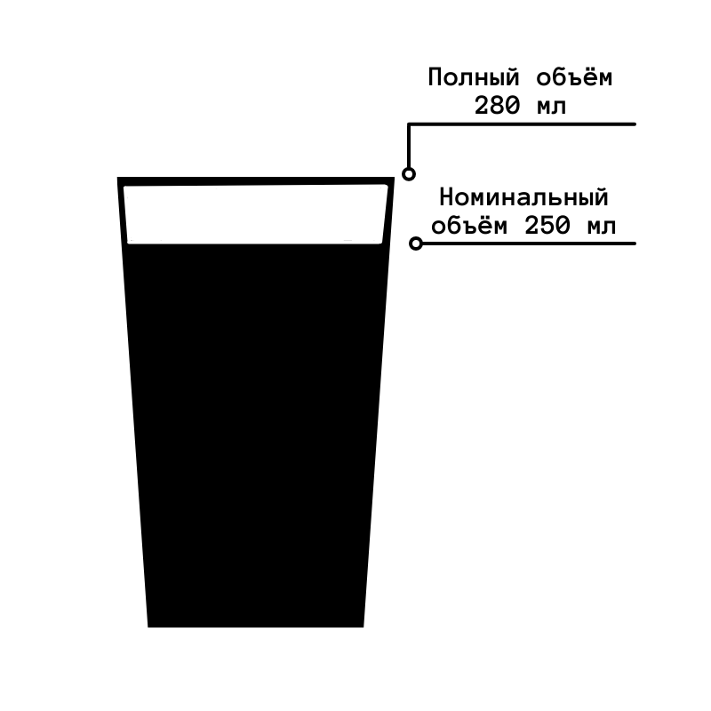 Стакан бумажный одноразовый Чёрный 250 мл (75шт.) - фото 2 - id-p91678475