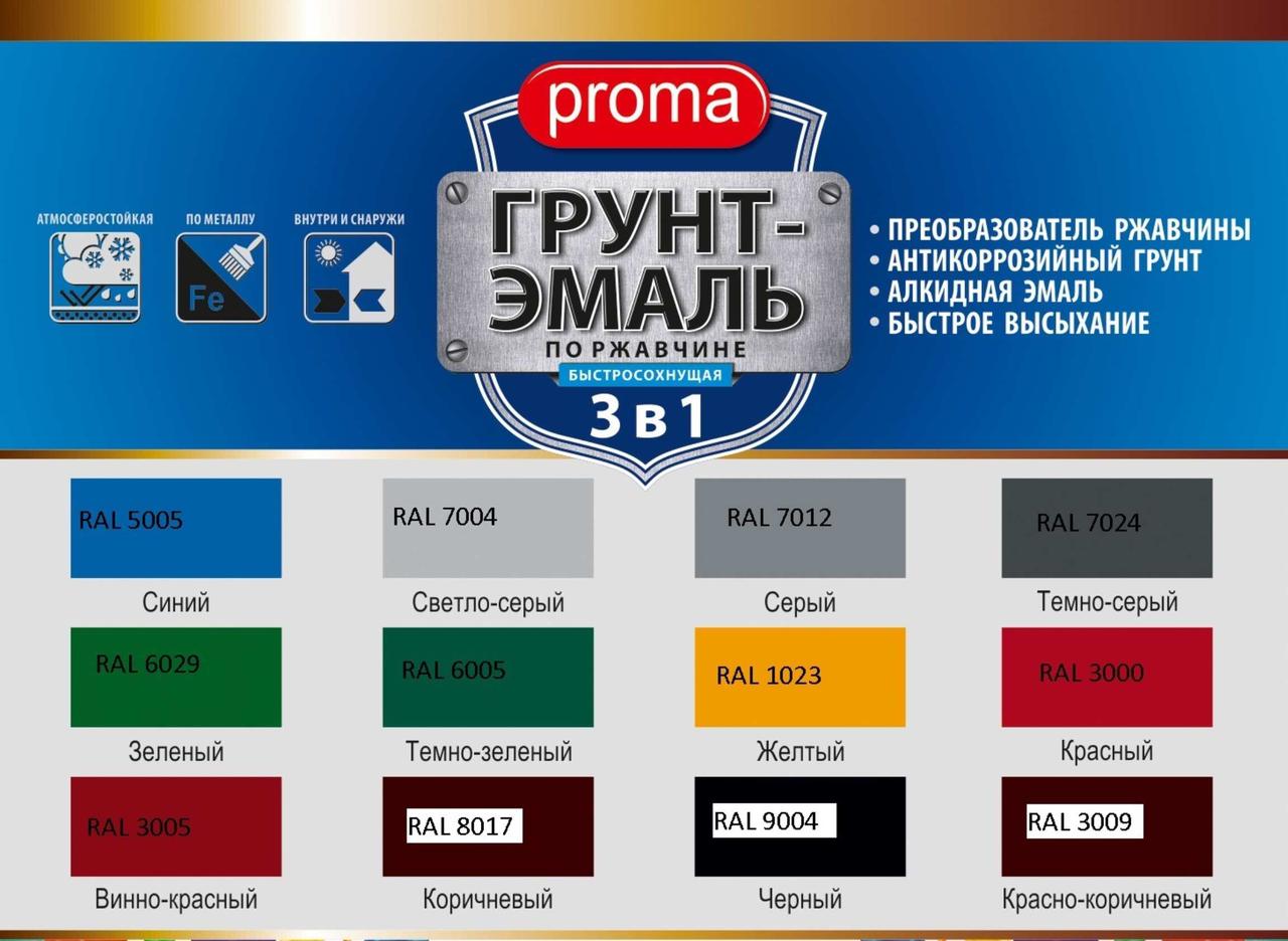 Грунт-эмаль ФА-61 3в1 по ржавчине (10кг) - фото 2 - id-p211776001